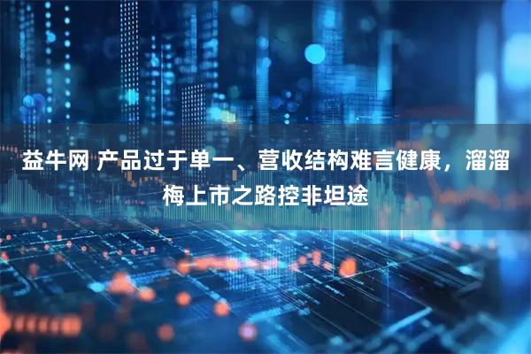 益牛网 产品过于单一、营收结构难言健康，溜溜梅上市之路控非坦途