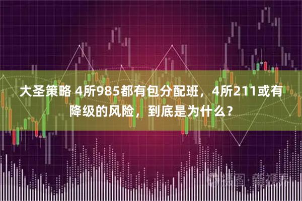 大圣策略 4所985都有包分配班，4所211或有降级的风险，到底是为什么？