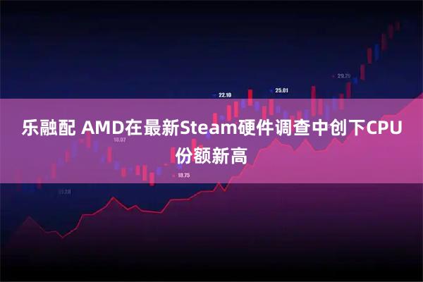 乐融配 AMD在最新Steam硬件调查中创下CPU份额新高
