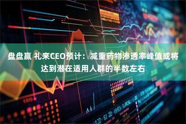 盘盘赢 礼来CEO预计：减重药物渗透率峰值或将达到潜在适用人群的半数左右
